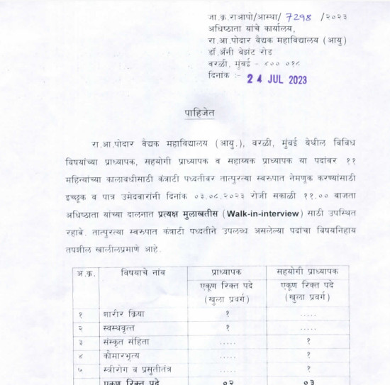 Ayurveda Jobs