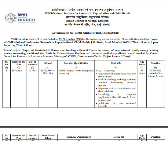 Ayurveda Jobs