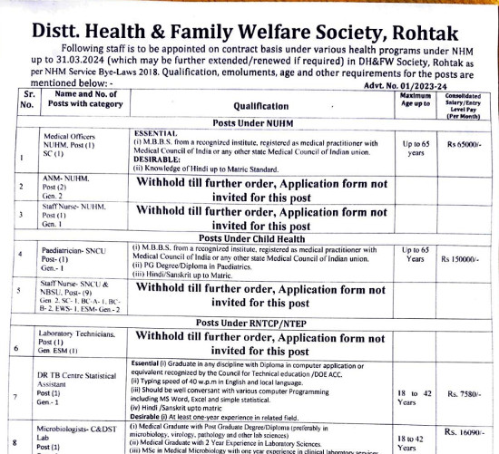 Yoga and Naturopathy Jobs