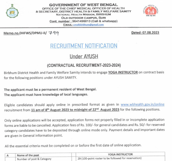 Yoga and Naturopathy Jobs