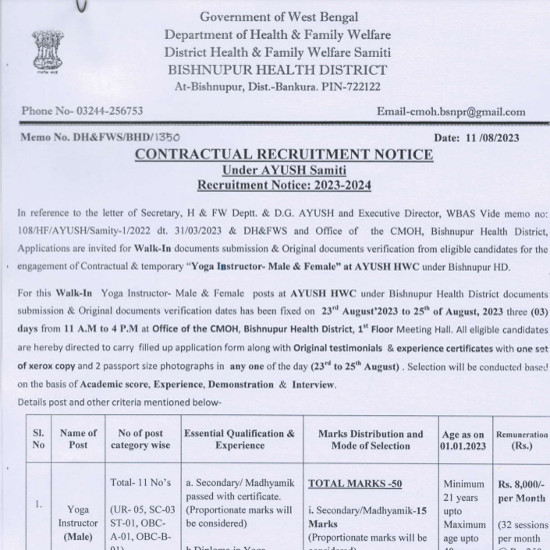 Yoga and Naturopathy Jobs