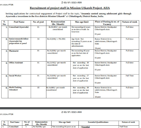 Ayurveda Jobs
