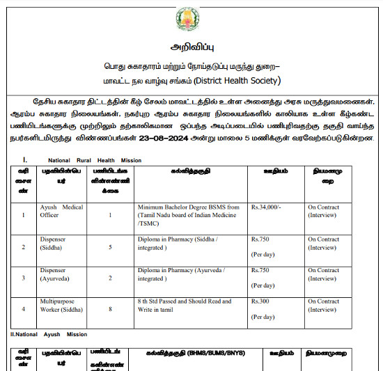 Ayurveda Jobs