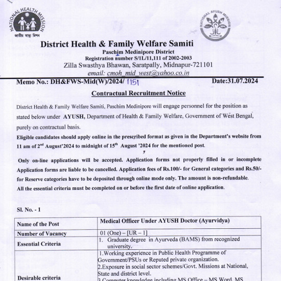 Ayurveda Jobs