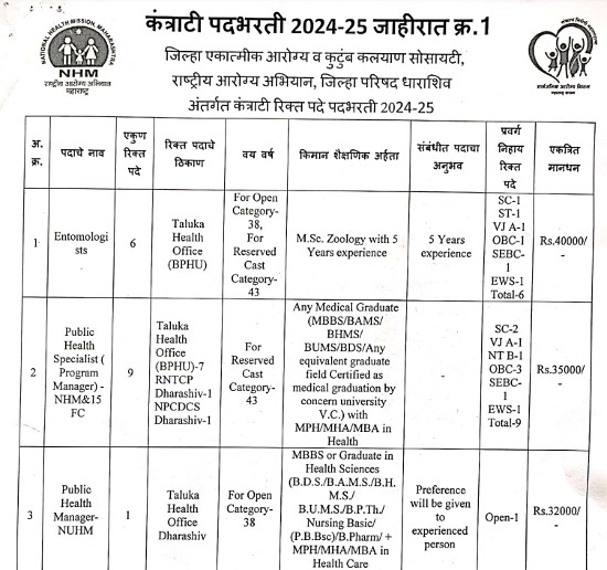 Ayurveda Jobs
