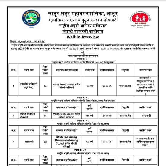 Ayurveda Jobs