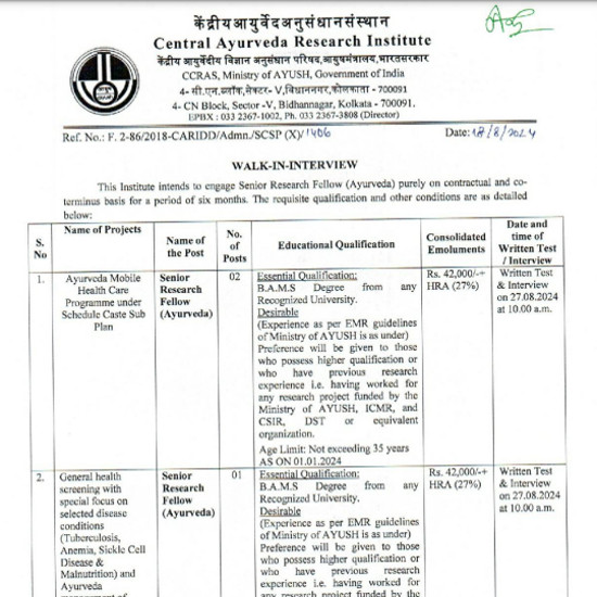 Ayurveda Jobs
