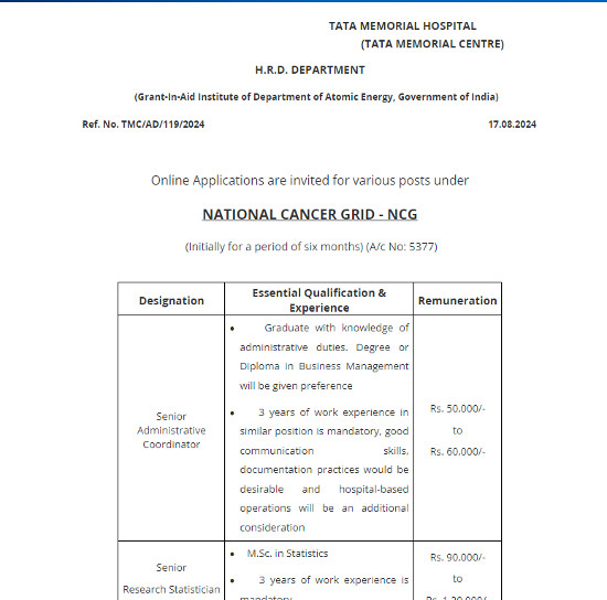 Ayurveda Jobs