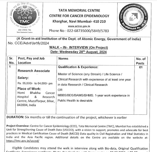 Ayurveda Jobs