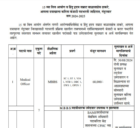 Ayurveda Jobs