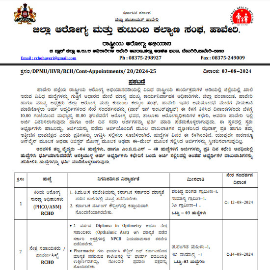 Ayurveda Jobs