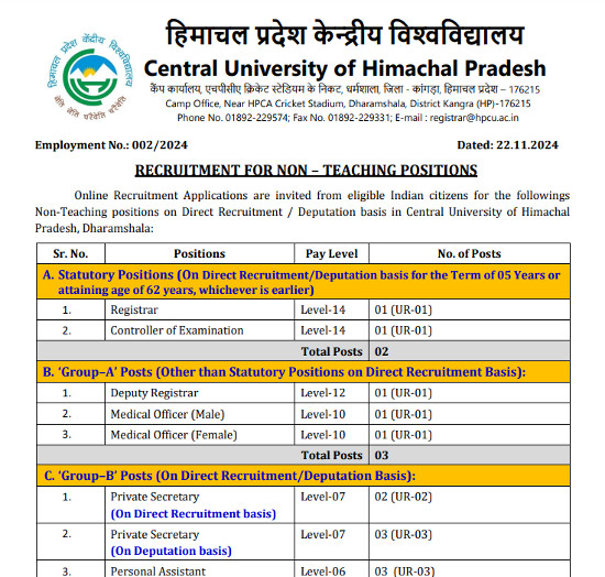 Ayurveda Jobs
