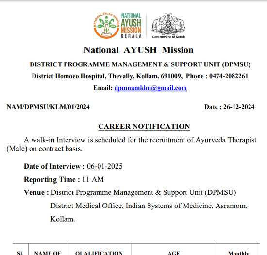 Ayurveda Jobs