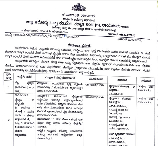 Ayurveda Jobs