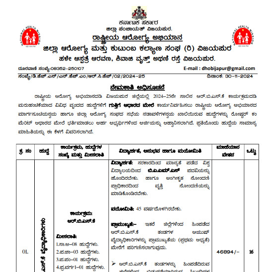 Ayurveda Jobs