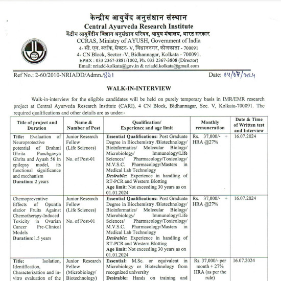Ayurveda Jobs