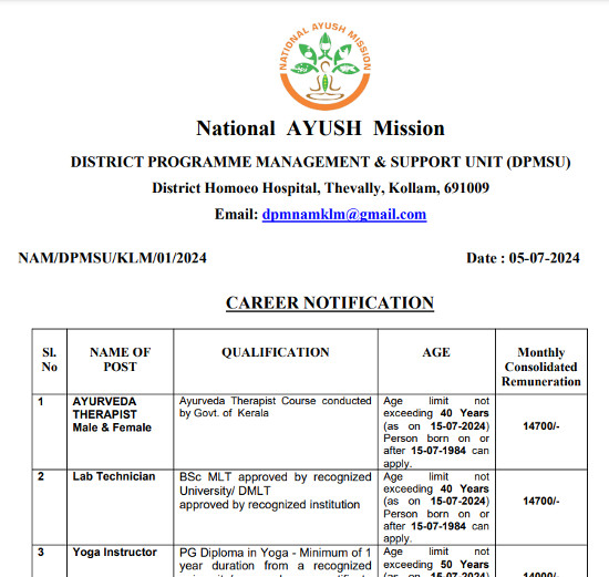 Ayurveda Jobs