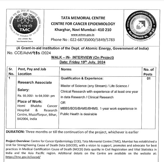 Ayurveda Jobs
