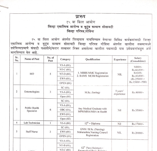 Ayurveda Jobs