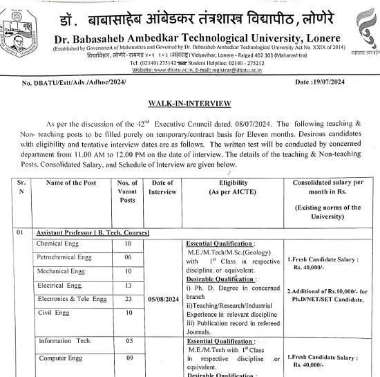 Ayurveda Jobs