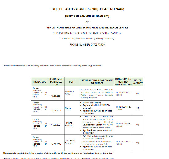 Ayurveda Jobs