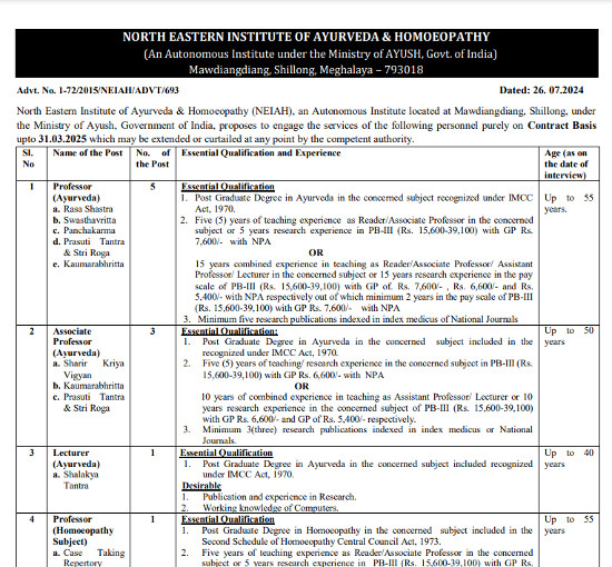 Ayurveda Jobs