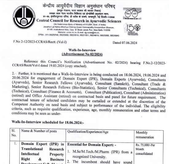Ayurveda Jobs
