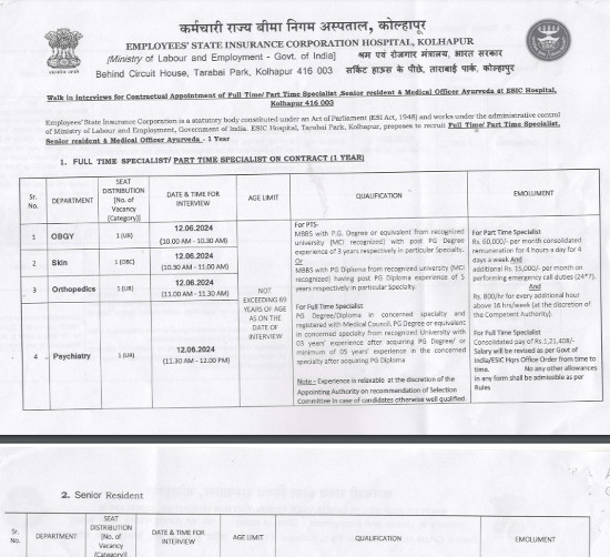 Ayurveda Jobs