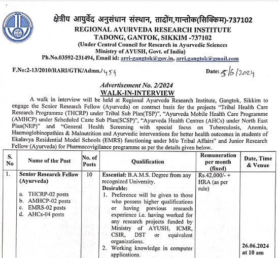 Ayurveda Jobs