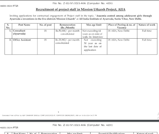 Ayurveda Jobs