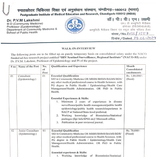 Ayurveda Jobs