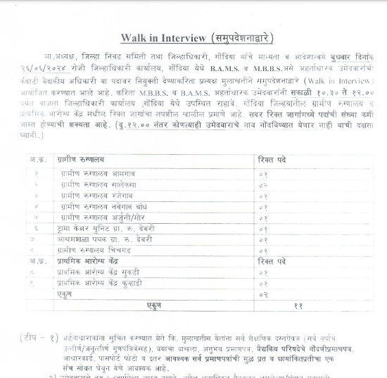 Ayurveda Jobs