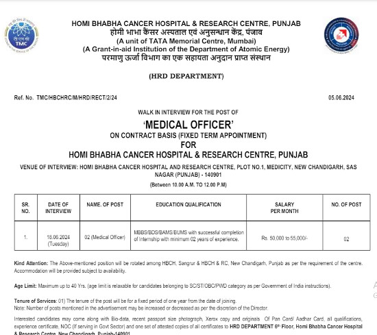 Ayurveda Jobs