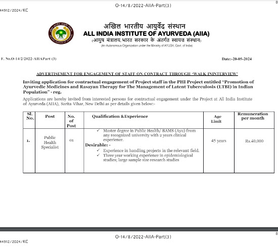 Ayurveda Jobs