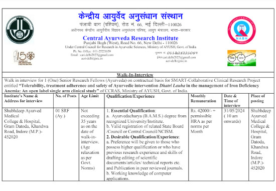 Ayurveda Jobs