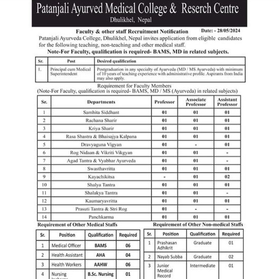 Ayurveda Jobs