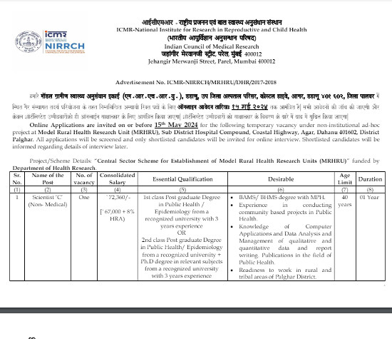 Ayurveda Jobs