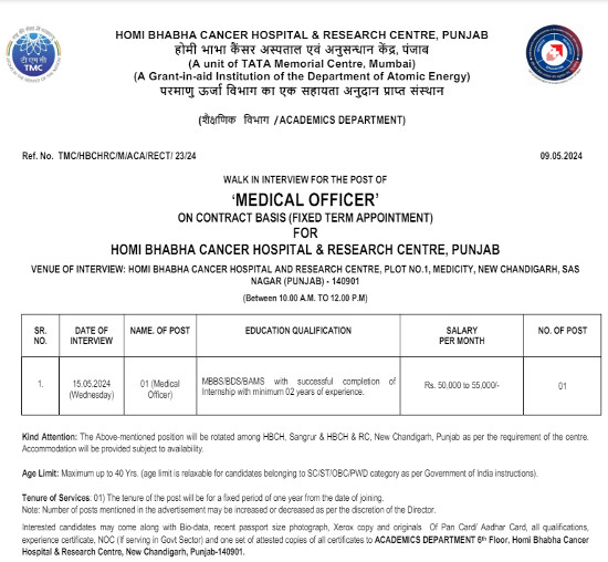 Ayurveda Jobs