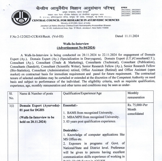 Ayurveda Jobs