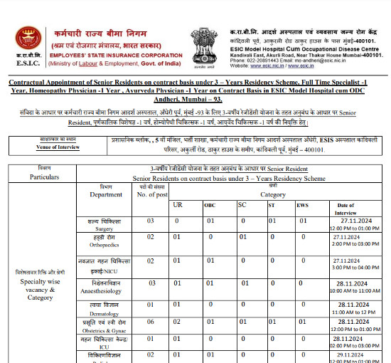 Ayurveda Jobs