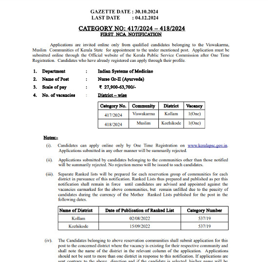 Ayurveda Jobs