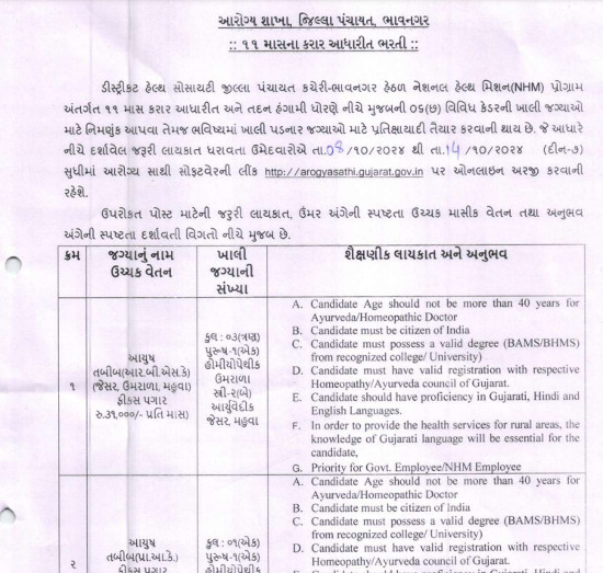 Ayurveda Jobs