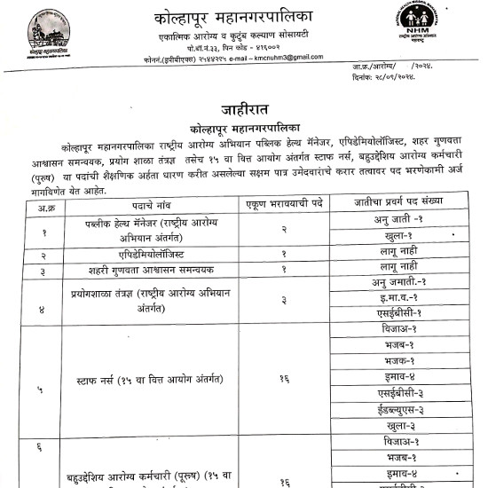 Ayurveda Jobs