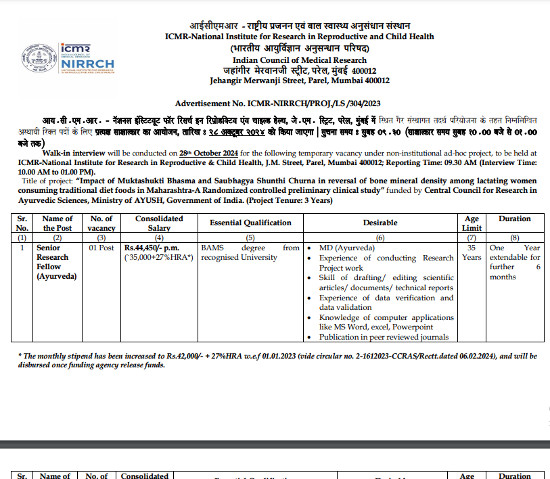 Ayurveda Jobs