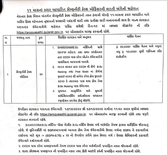 Ayurveda Jobs