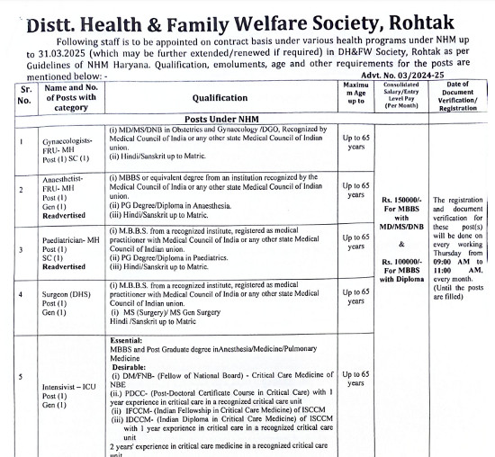 Ayurveda Jobs