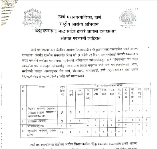 Ayurveda Jobs