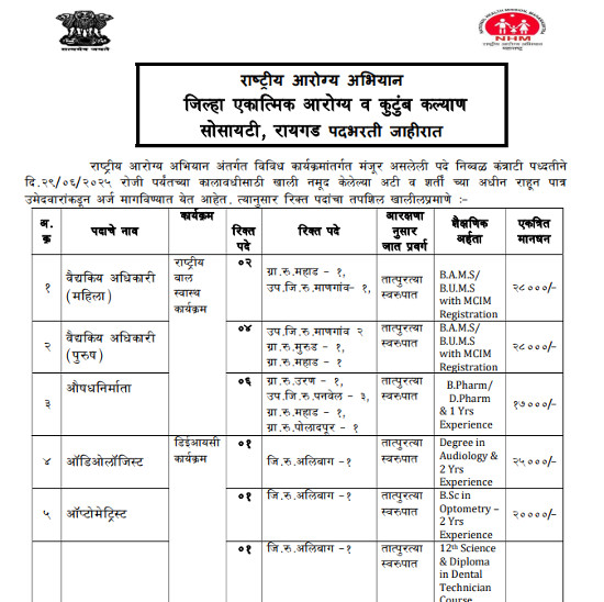 Ayurveda Jobs