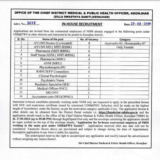 Ayurveda Jobs