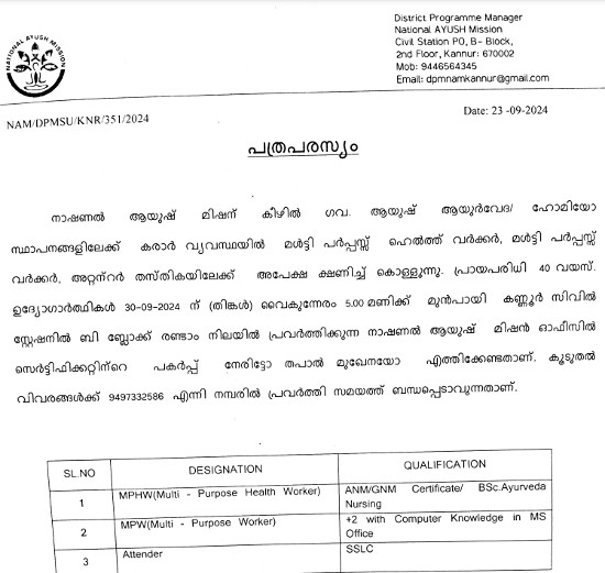 Ayurveda Jobs